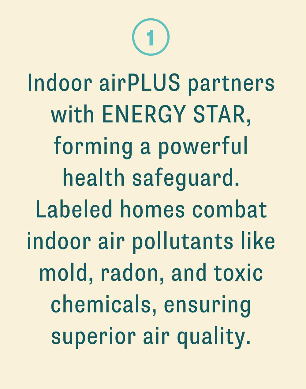 Indoor airPLUS