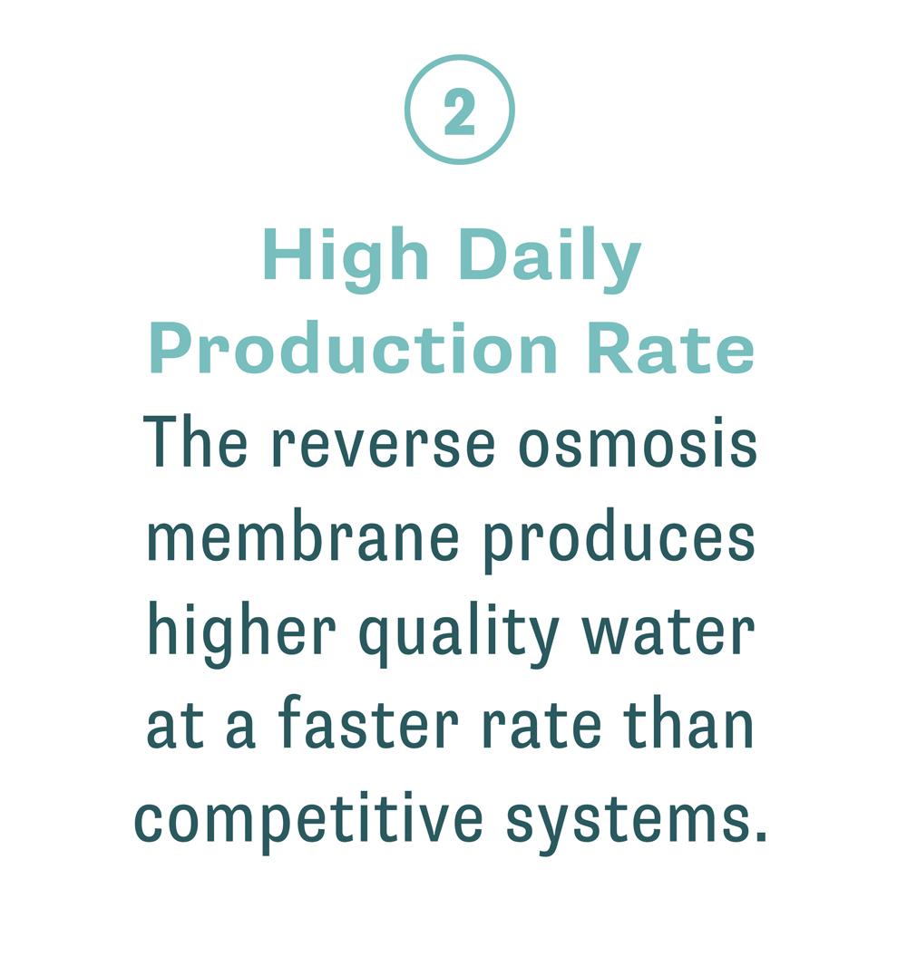 High Daily Production Rate