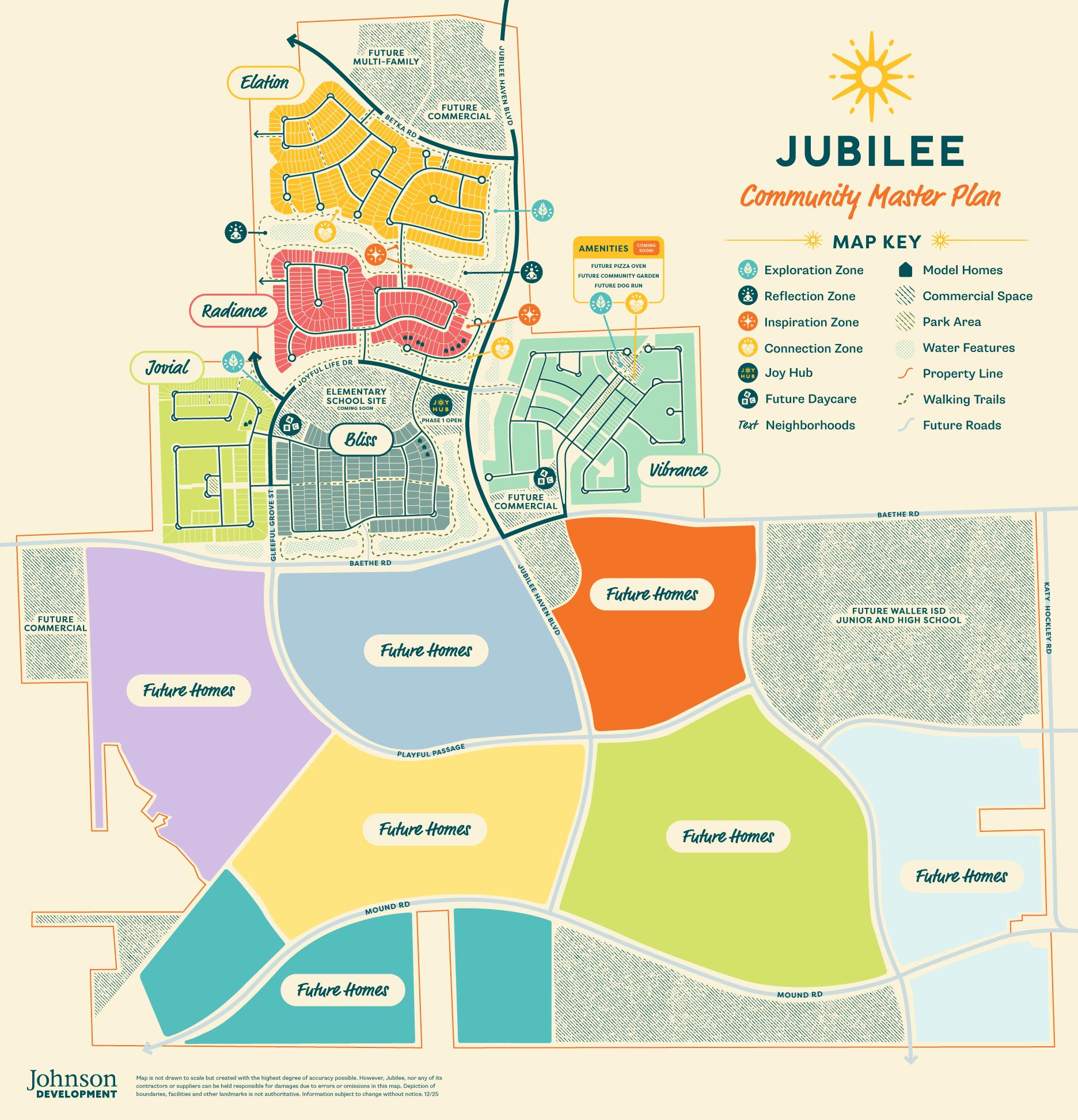 Jubilee Master Plan 