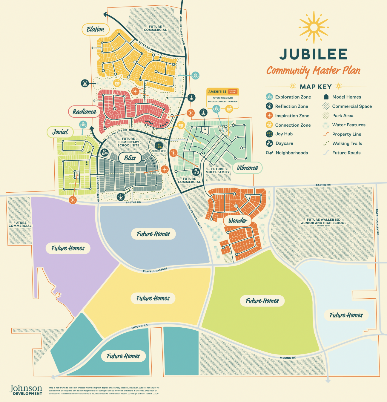 Jubilee Master Plan