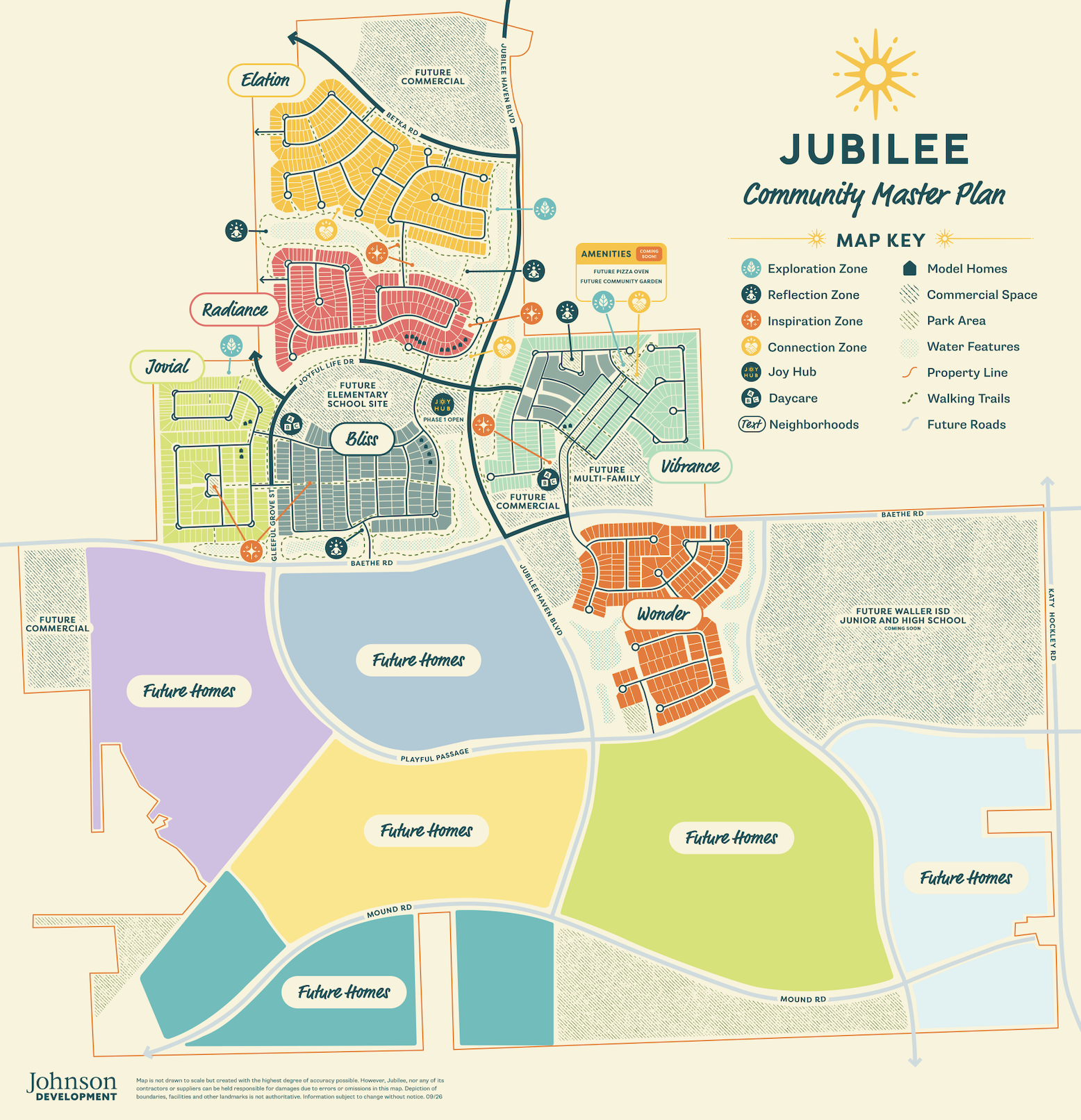 Jubilee Master Plan